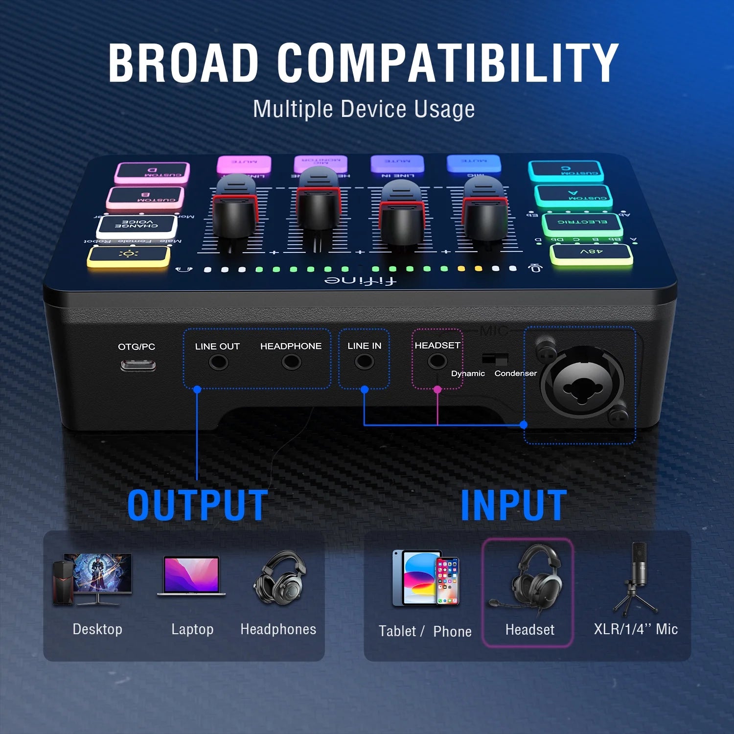 SC3 Gaming Audio Mixer, 4 Channels Audio Interface with Xlr/6.35Mm/3.5Mm Inputs, RGB, Monitor, 48V Power, Mute Button for Streaming, Podcast