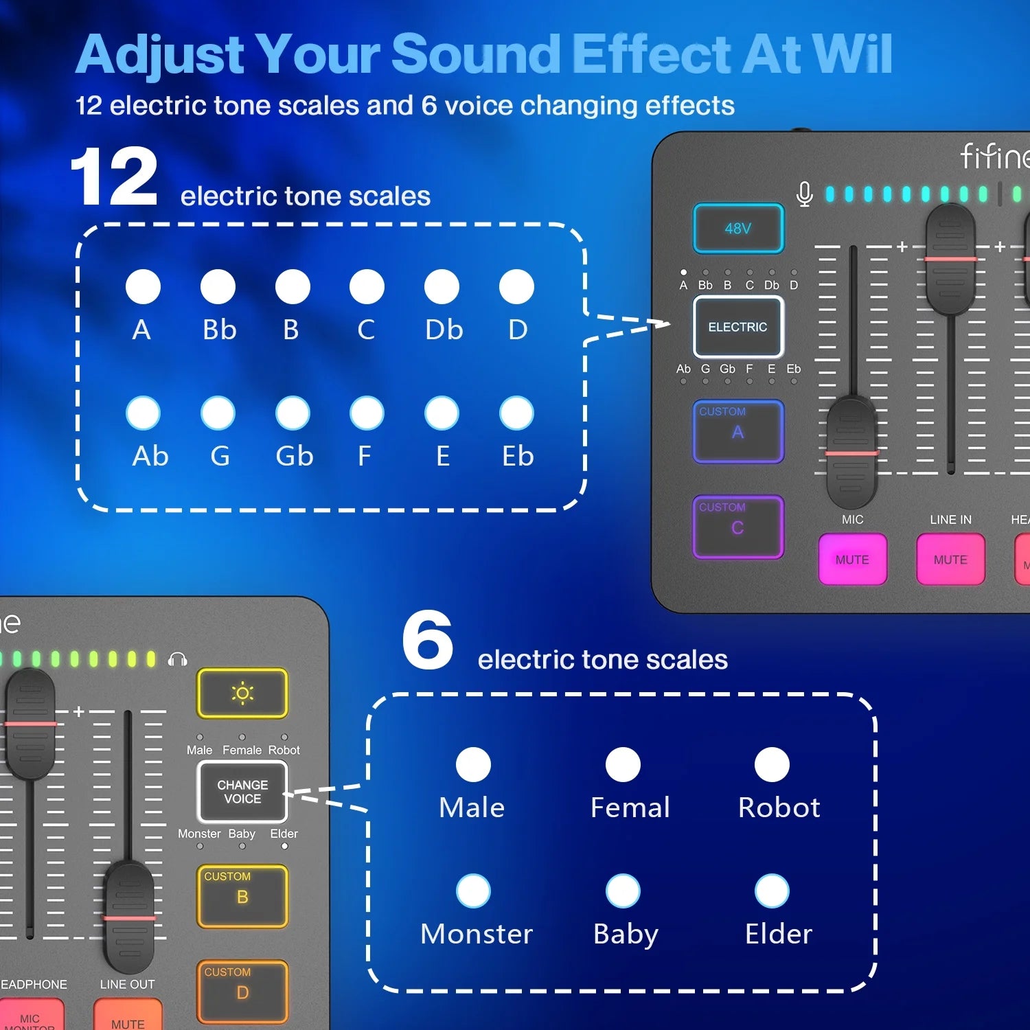 SC3 Gaming Audio Mixer, 4 Channels Audio Interface with Xlr/6.35Mm/3.5Mm Inputs, RGB, Monitor, 48V Power, Mute Button for Streaming, Podcast