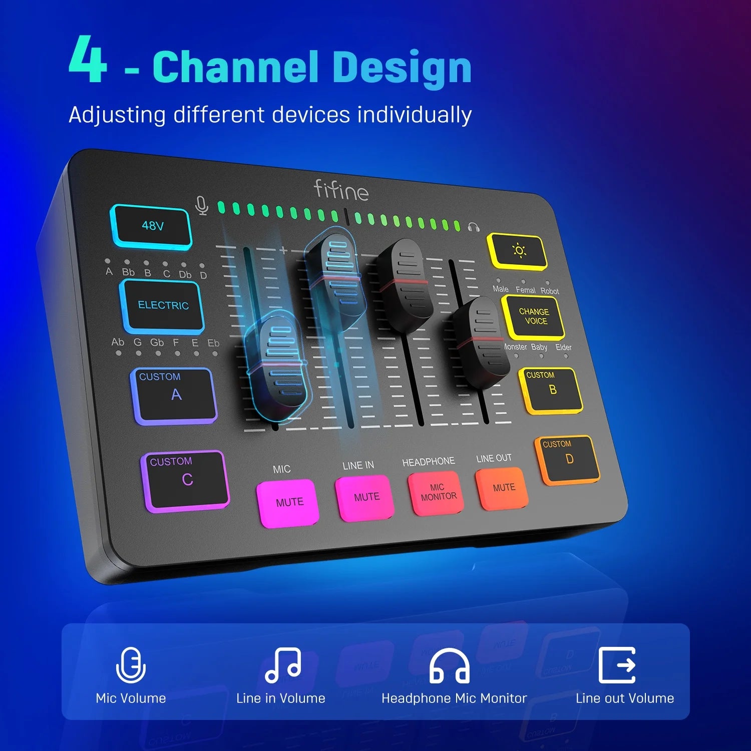 SC3 Gaming Audio Mixer, 4 Channels Audio Interface with Xlr/6.35Mm/3.5Mm Inputs, RGB, Monitor, 48V Power, Mute Button for Streaming, Podcast